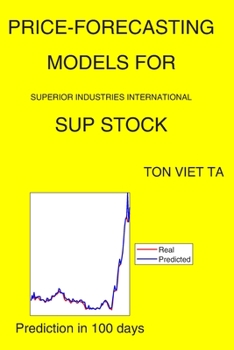 Paperback Price-Forecasting Models for Superior Industries International SUP Stock Book