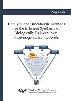 Paperback Catalytic and Biocatalytic Methods for the Efficient Synthesis of Biologically Relevant Non-Proteinogenic Amino Acids Book