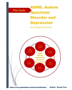 Paperback The Cycle of ADHD Autism Depression Book