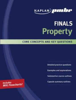 Kaplan PMBR FINALS: Property: Core Concepts and Key Questions