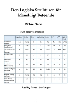 I Den Logiska Strukturen för Mänskligt Beteende (Swedish Edition)