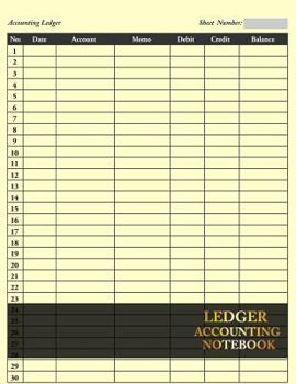 Ledger Accounting Notebook: General Ledger Accounting Book, Journal Entries Notebook with Columns For Date, Account, Momo, Debit , And Credit. Paper ... 120 Pages