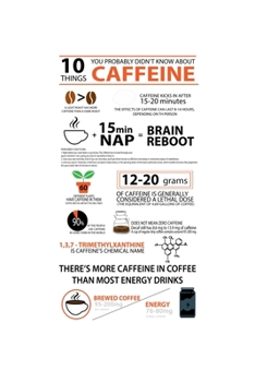 Notebook: Coffee Barista caffeine addict funny gifts 120 Pages, 6x9 Inches, Graph Paper