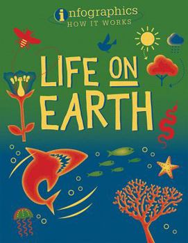 Library Binding Life on Earth Book