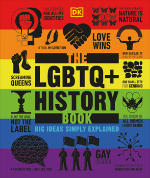 The LGBTQ + History Book - Book  of the Big Ideas Simply Explained