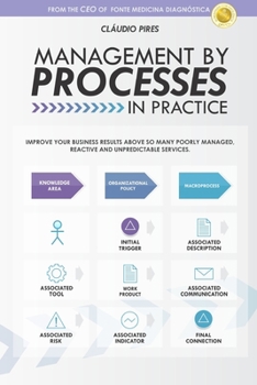 Paperback Management By Processes In Practice Book