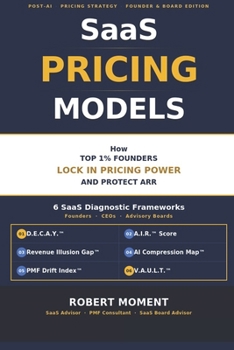 Paperback SaaS Pricing Models: How Top 1% SaaS Founders Protect ARR and Defend Pricing Power Before AI Commoditizes Their SaaS Book