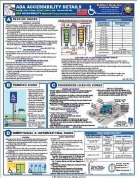 Pamphlet ADA Accessibility Details Quick-Card: Updated based on 2010 ADA Book