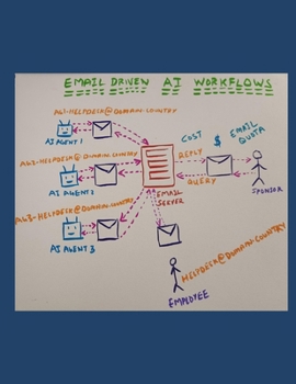 Paperback Email-AI Workflows: SAFE Approach - Edition 2 Book