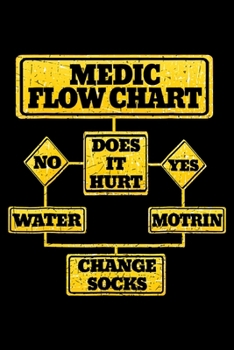 Paperback Medic Flow Chart: Veterans day Notebook -6 x 9 Blank Notebook, notebook journal, Dairy, 100 pages. Book