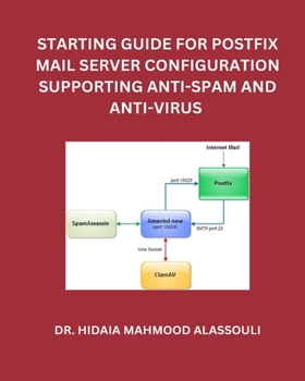 Paperback Starting Guide for Postfix Mail Server Configuration Supporting Anti-Spam and Anti-Virus Book