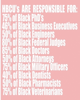 HBCUs Are Responsible For: Historically Black Colleges & Universities Pink & Black Composition Notebook | 100 College Ruled Lined Pages | HBCU Student College Graduate Alumni Success Statistics