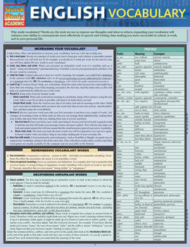 Misc. English Vocabulary: Quickstudy Laminated Reference Guide Book