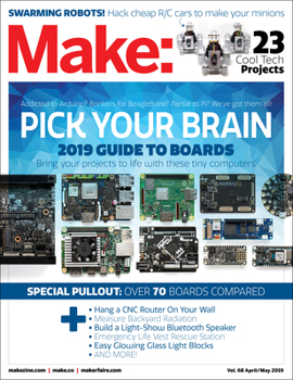 Make: Volume 68