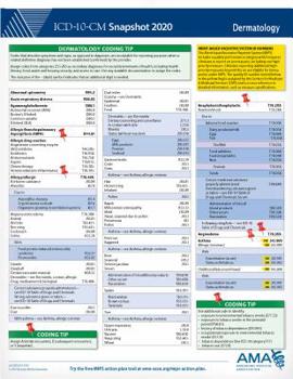 Paperback ICD-10-CM 2020 Snapshot Coding Card: Dermatology Book