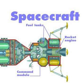 Spacecraft - Book  of the What's Inside?