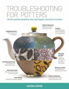 Paperback Troubleshooting for Potters: All the Common Problems, Why They Happen, and How to Fix Them Book