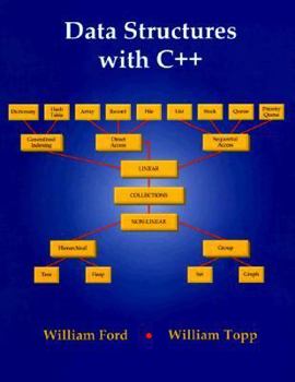 Hardcover Data Structures with C++ Book