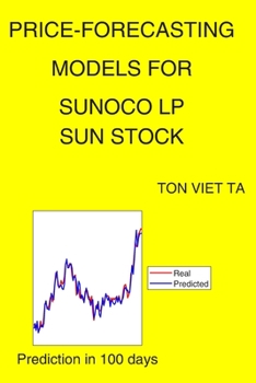 Price-Forecasting Models for Sunoco LP SUN Stock
