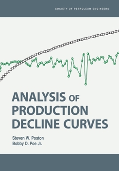 Paperback Analysis of Production Decline Curves Book