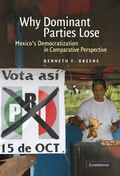 Hardcover Why Dominant Parties Lose: Mexico's Democratization in Comparative Perspective Book