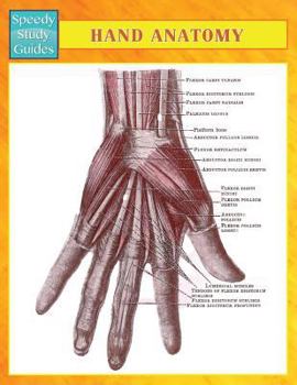 Paperback Hand Anatomy (Speedy Study Guides) Book