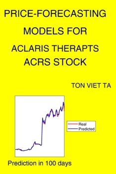 Price-Forecasting Models for Aclaris Therapts ACRS Stock