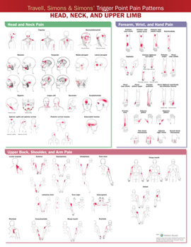 Wall Chart Travell, Simons & Simons' Trigger Point Pain Patterns Wall Chart: Head, Neck, and Upper Limb Book