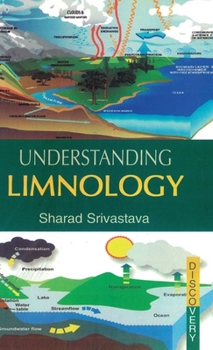 Hardcover Understanding Limnology Book