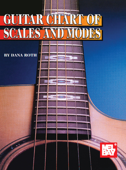 Paperback Guitar Chart of Scales and Modes Book