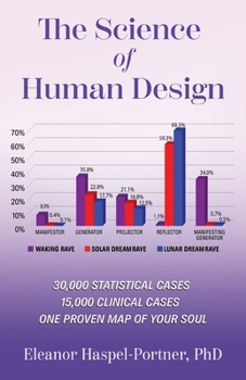 The Science of Human Design: 30,000 Statistical Cases, 15,000 Clinical Cases, One Proven Map of Your Soul