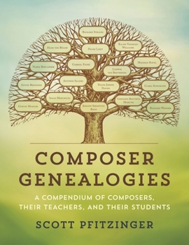 Hardcover Composer Genealogies: A Compendium of Composers, Their Teachers, and Their Students Book
