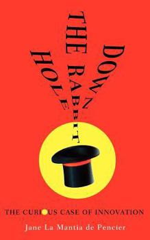 Down the Rabbit Hole: The Curious Case of Innovation