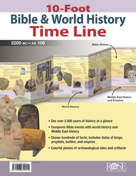 Paperback 10-Foot Bible & World History Time Line Book