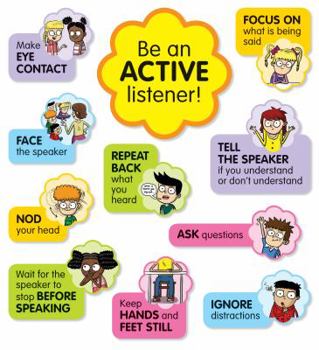 Misc. Active Listening Bulletin Board Book