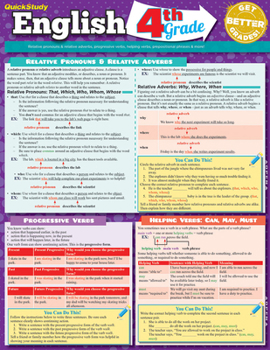 Wall Chart English 4th Grade Book