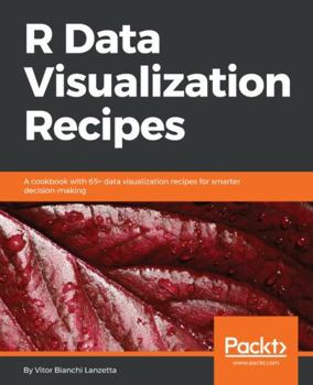 Paperback R Data Visualization Recipes Book