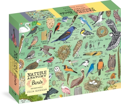 Misc. Nature Anatomy: Birds Puzzle (500 Pieces) Book