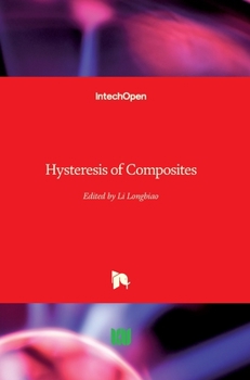 Hardcover Hysteresis of Composites Book