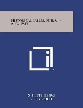 Paperback Historical Tables, 58 B. C. - A. D. 1955 Book