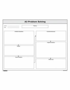 Loose Leaf A3 Problem Solving Form Book