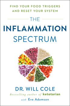 Hardcover The Inflammation Spectrum: Find Your Food Triggers and Reset Your System Book