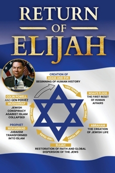 Return of Elijah: Panoramic view of human history