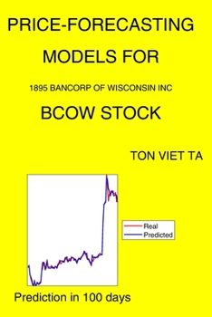 Price-Forecasting Models for 1895 Bancorp of Wisconsin Inc BCOW Stock