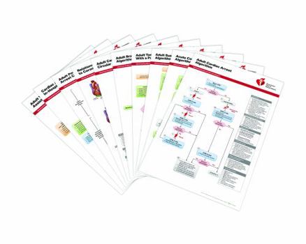 Misc AHA 2020 ACLS Posters Book