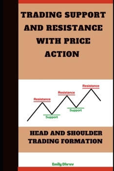 Paperback Trading Support and Resistance with Price Action: Head & Shoulder Trading Formation. Book