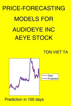 Price-Forecasting Models for Audioeye Inc AEYE Stock