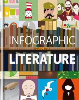 Hardcover Infographic Guide to Literature Book