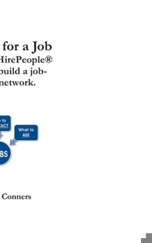 Paperback Network for a Job Book