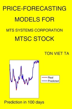 Paperback Price-Forecasting Models for MTS Systems Corporation MTSC Stock Book